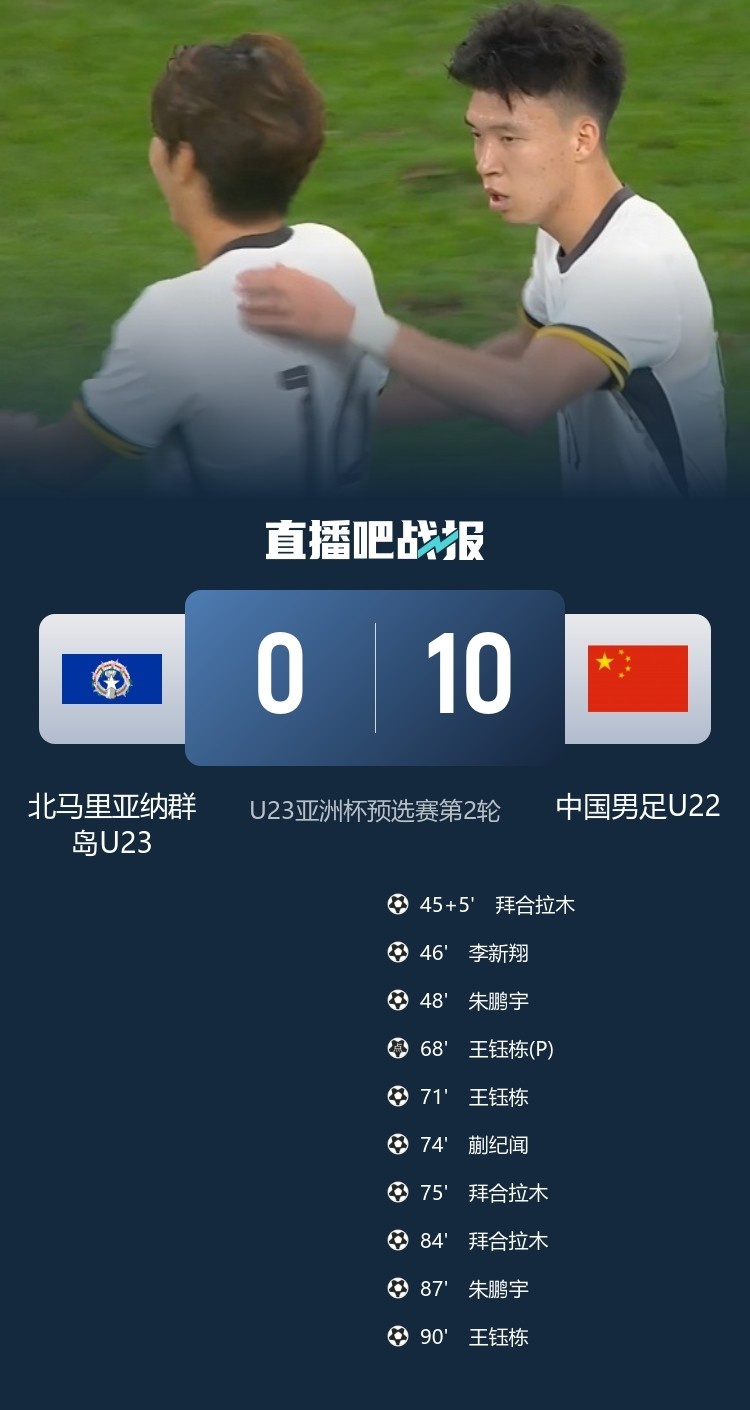 王者荣耀-苗原评U23国奥：激战澳大利亚，王钰栋登场即可提振球队竞争力