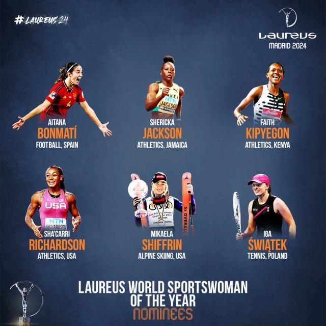 劳伦斯年度运动员提名：梅西、哈兰德、邦马蒂在列