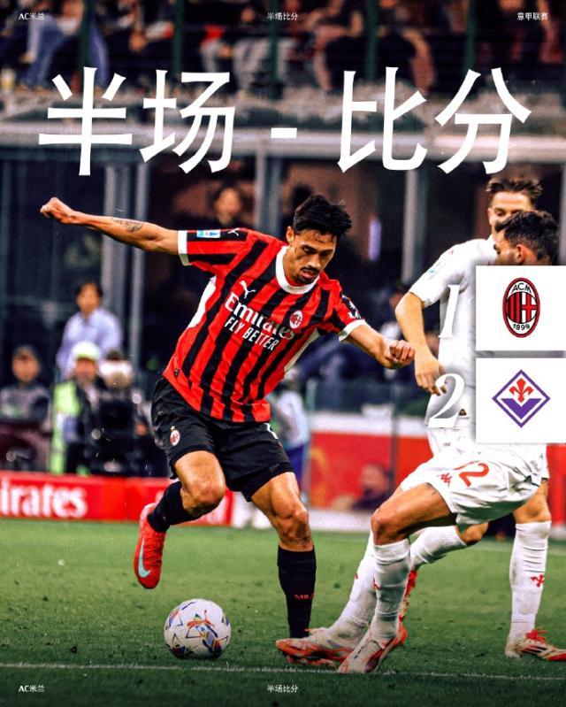 王者荣耀-【意甲】亚伯拉罕约维奇进球，AC米兰2-2佛罗伦萨